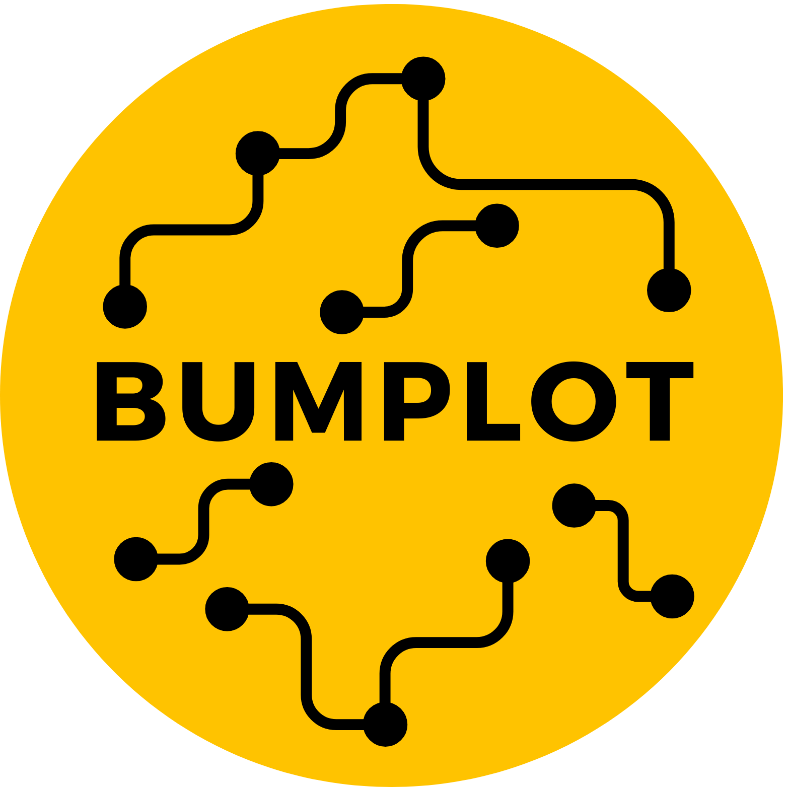logo of the Python bumplot package