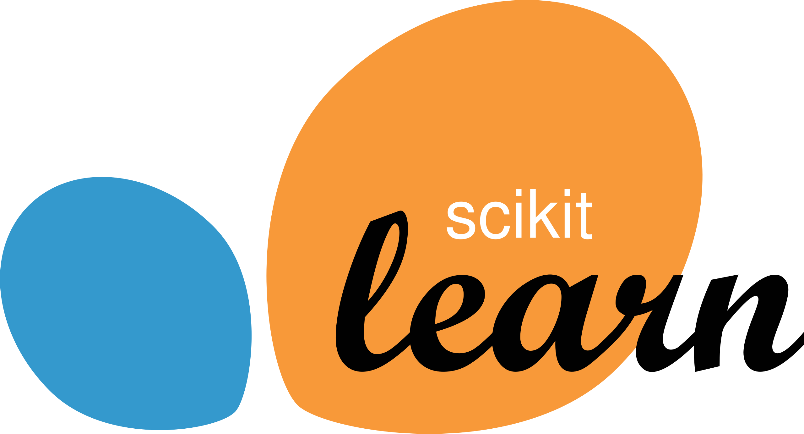 logo of scikit-learn
