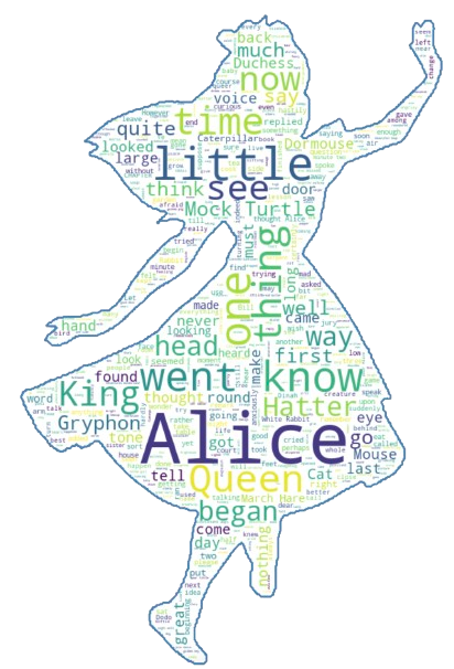 logo of wordcloud