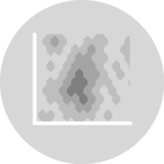 2D Density
