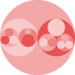 Circular Packing