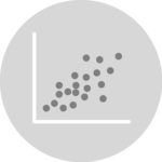Scatterplot