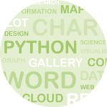 Wordcloud